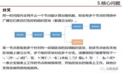 tpWallet中的空投币能否出售