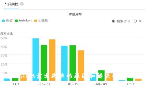 tpWallet卖出失败的原因和解决方法详解