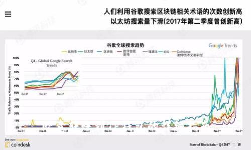 欧意转账到TP钱包的详细指南