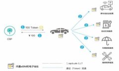 欧意转账到TP钱包的详细指