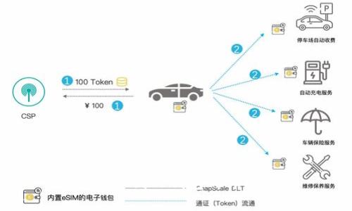 欧意转账到TP钱包的详细指南