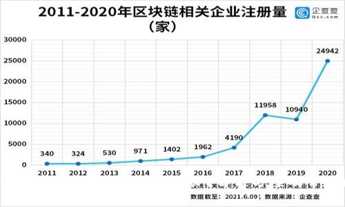 tpWallet中国地区无法闪兑怎么办？解决方案及常见问题详解