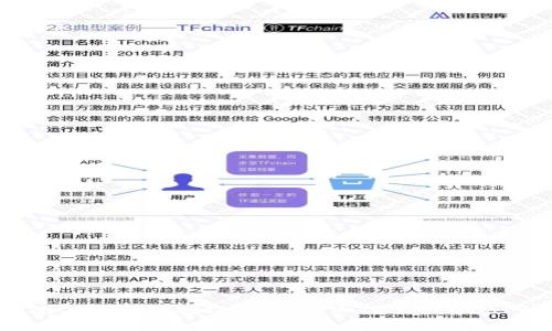如何检测tpWallet授权成功：全面指南与常见问题分析