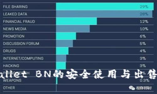 tpWallet BN的安全使用与出售详解