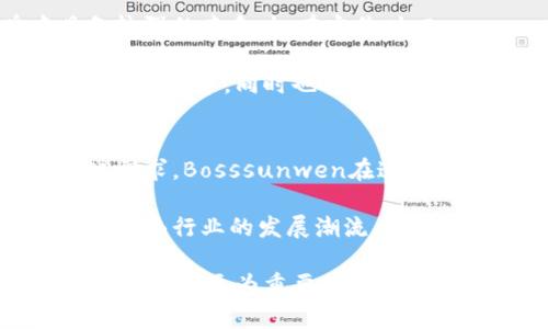baiotiBosssunwen品牌介绍及其市场影响/baioti
Bosssunwen, 时尚品牌, 男装, 品质, 设计/guanjianci

一、Bosssunwen品牌概述
Bosssunwen是一个新兴的时尚品牌，主要专注于男装设计与生产。品牌致力于结合现代时尚元素与经典剪裁技术，为消费者提供独特且高品质的服装选择。虽然Bosssunwen在市场上相对较新，但凭借其独特的设计理念和优质的材质，迅速赢得了一定的消费者基础和市场认可。

品牌的创建初衷是想要打破常规男装的设计局限，结合多元文化的元素，从而呈现出更具个性化和现代感的时尚作品。Bosssunwen的设计风格往往以简约、舒适为主，兼具实用性和时尚感，适合各类场合的穿着需求。

二、Bosssunwen的品质和设计理念
Bosssunwen在产品的品质上非常注重，精选优质面料，注重细节处理，以确保每一件服装都能达到高标准的质感。品牌的设计理念强调“少即是多”，追求极简设计却不失时尚感。这样的设计不仅给人一种舒适的穿着体验，同时也能展现穿着者的品位。

此外，Bosssunwen还结合了当前的时尚潮流，保持与国际时尚接轨。品牌定期推出新品系列，确保其产品始终处于市场前沿，满足消费者日益变化的需求。

三、品牌的发展历程
作为一个相对较新的品牌，Bosssunwen的历史并不悠久。品牌自创立以来，经过几年的发展逐渐积累了自己的忠实客户群体。早期，Bosssunwen以线上销售为主，通过社交媒体和时尚博主的推广，迅速提升了品牌的知名度。

品牌在发展的过程中，也逐步扩大了自己的产品线，包括休闲装、正式服装及配饰等，力求为消费者提供一站式的购物体验。如今，Bosssunwen已经在多个国家设立了专卖店，并逐渐向国际市场拓展。

四、Bosssunwen的市场影响力
虽然Bosssunwen在市场上仍属于小众品牌，但凭借其独特的设计和高质量的产品，已经在男装市场中占据了一定的地位。品牌的市场定位使其能够吸引到年轻消费群体，这一群体对时尚的追求更为激烈，也更愿意尝试新兴品牌。

随着品牌影响力的提升，Bosssunwen也在积极参与各类时尚活动，通过推出限量版服装与国际知名设计师合作，进一步提升品牌的市场曝光度。

五、消费者反馈与品牌口碑
消费者对Bosssunwen的反馈普遍积极，大多数用户认为其服装设计独特且具有较高的性价比。此外，品牌在空置商品方面的灵活理解，快速的物流和优质的客服服务，都赢得了消费者的好评。不过，也有部分消费者反馈在某些款式的尺码上选择较为有限，期望品牌未来能够在尺码范围上更加丰富。

六、可能相关的问题

1. Bosssunwen的目标消费群体是谁？
Bosssunwen的目标消费群体主要为25到40岁的年轻男性。这一群体通常对时尚有着较高的敏感度，愿意尝试新兴品牌。通过适合日常休闲和办公场合的服装，Bosssunwen致力于满足这一年龄段男性在商务、休闲和社交等多场景的穿着需求。

此外，随着男性对时尚关注度的提高，Bosssunwen也特别关注都市男性的生活方式，通过设计契合现代生活的服装，力求与消费者产生情感共鸣，提升品牌忠诚度。这一市场策略帮助Bosssunwen在激烈的市场竞争中脱颖而出。

2. Bosssunwen与其他男装品牌的区别是什么？
Bosssunwen与其他男装品牌的最大区别在于其独特的设计理念和产品定位。与一些传统男装品牌仍保持固定、保守的设计风格不同，Bosssunwen更注重融合现代潮流与经典元素，让每一件服装都能展现出青春活力以及个性化的风格。

另一方面，Bosssunwen在面料选择上也极为考究。与许多品牌使用量产面料不同，Bosssunwen更倾向于使用环保、可持续材料，这不仅体现了品牌对时尚的理解，也反映了品牌对社会责任的关注。这种将时尚与环保理念结合的尝试，使其在市场上形成了独特的品牌定位。

3. 如何购买Bosssunwen的产品？
消费者可以通过多种渠道购买Bosssunwen的产品。首先，品牌的官网是购买的主要途径之一。官网上有最新的产品发布信息、详细的商品描述以及尺码指南，消费者可以方便地找到满足自己需求的服装。此外，官方商城还提供线上客服，为消费者解答疑惑，提升购物体验。

除了官网外，Bosssunwen也积极进驻各大电子商务平台，如天猫、京东等，通过这些平台的推广活动，提高了品牌的曝光率，并吸引了大量流量。而线下专卖店也在逐步增加，消费者可以在一些高端购物中心找到Bosssunwen的店铺，通过亲自试穿来选择最合适的尺码与风格。无论是在线上还是线下，Bosssunwen都在通过多元化的渠道为消费者提供便利的购物方式。

4. Bosssunwen的产品定价策略如何？
Bosssunwen的产品定价策略相对中高，以确保品牌在提供优质产品的同时，保持性价比。品牌的目标是以合理的价格为消费者提供高质量的男装，使其在同类品牌中具备较强的竞争力。在定价时，Bosssunwen考虑到了消费者的接受度，同时也注重与产品质量和设计相匹配，从而提升品牌形象。

通过精确的市场调研和消费者反馈，Bosssunwen能够有效掌握市场动态，及时调整定价策略，使之更加灵活。这样的策略帮助Bosssunwen在市场中保持了相对新鲜感与竞争优势，同时也对品牌未来的扩展提供了保障。

5. Bosssunwen未来的发展趋势是什么？
Bosssunwen未来的发展可以从多个方面进行展望。首先，品牌将继续加强其在产品设计上的创新，以吸引更多的年轻消费者。未来的男装市场将更加注重消费者的个性化需求，Bosssunwen在这方面将不断进行探索与尝试，推出更多风格多元、适合不同场合的时尚服饰。

其次，随着可持续时尚理念的流行，Bosssunwen也将进一步强化在环保材料使用上的研究与应用，致力于在产品中引入更多符合可持续发展标准的面料。这不仅符合全球时尚行业的发展潮流，也能够提升消费者对品牌的认可度。

最后，Bosssunwen在国际市场的拓展方面也将持续推进，计划开设更多门店及在线销售渠道，提升品牌的全球影响力。通过这些策略，Bosssunwen有望在未来的市场竞争中占据更为重要的地位，成为全球男装行业中的一颗新星。