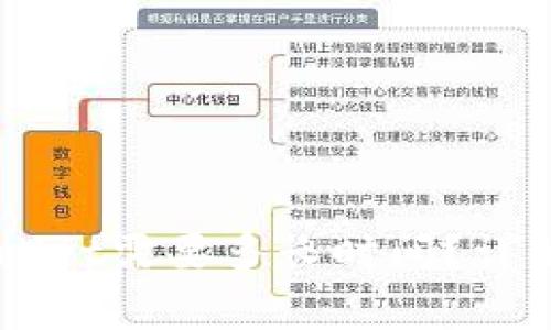 OK交易所提现到TPWallet需要多长时间？详解提现流程与注意事项