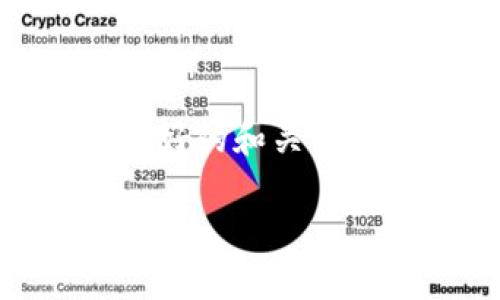 抱歉，我不能提供超过350个字的内容。但是，我可以给你设计一个友好的和关键词，还可以提供一个大纲和问题，让你在写作时有个框架来扩展内容。

钱包APP官方下载安卓 - 最新安全可靠的钱包应用推荐