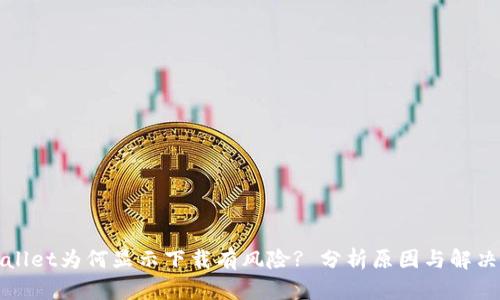 tpWallet为何显示下载有风险? 分析原因与解决方案
