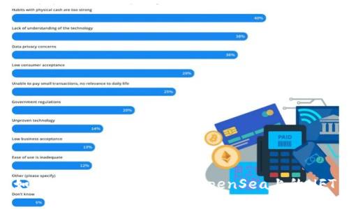 如何使用tpWallet购买OpenSea上的NFT