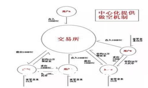BIU数字货币：深入解析、发展历程与未来趋势