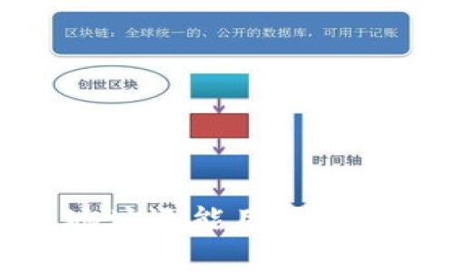 比特币换钱包了，地址还能用吗？全面解析与最佳实践
