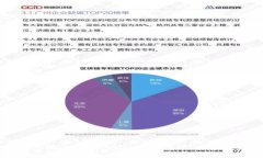 深入解析tpWallet第三方应用：功能、优势与使用指