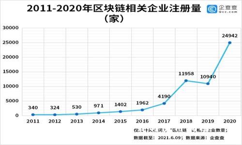 tpWallet旧版本下载与使用指南