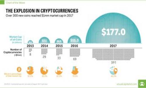 YXC官网：探索最新科技与行业解决方案的首选平台