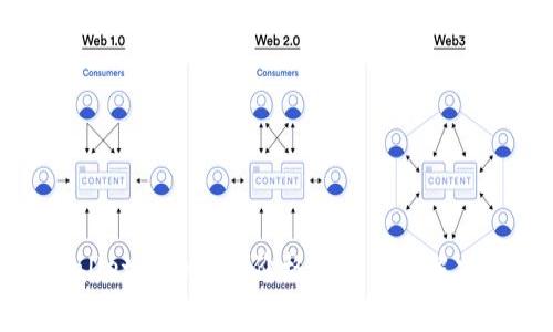tpWallet里的货币价格显示及其解决方案