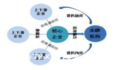 如何为您的TRX钱包充值：
