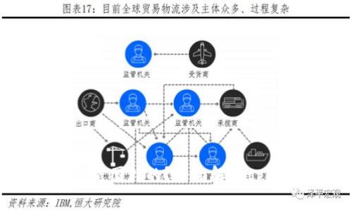 tpWallet是中国的还是国外的？全面解析tpWallet的起源与发展