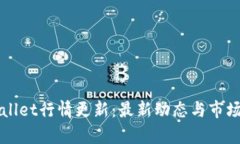 TPWallet行情更新：最新动态与市场分析
