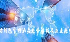 以太坊钱包官网大盘走势解析及未来趋势展望