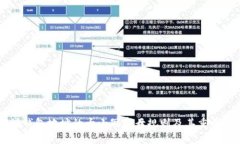 以太坊钱包地址的大小写字母规则及其重要性解