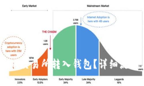 怎么将USDT从交易所转入钱包？详细流程与注意事项