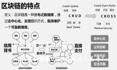 以下是您请求的内容：no钱包如何将USDT提现为人