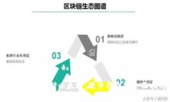 如何安全存储以太坊：硬件钱包的全面指南
