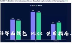 以太坊图形界面钱包 Mist 使用指南与特点解析