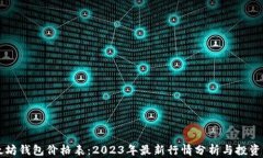 以太坊钱包价格表：2023年最新行情分析与投资指