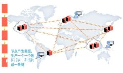 : 比特派钱包TRX能量的全面解析与实用指南