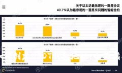 如何创建USDT钱包地址：全面指南